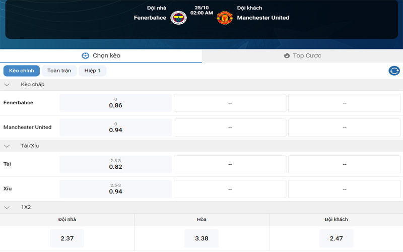 Nhận định kèo Manchester United vs Fenerbahce